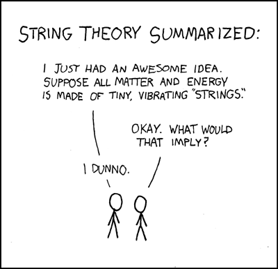 wp-string_theory